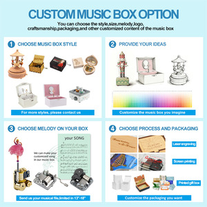 Producto Popular: Caja Musical de Manivela con Diseño de Manga Personalizado, Melodía de Sirena, Regalo de Cumpleaños para Niña, Producción Rápida en Serie - Product Image 4