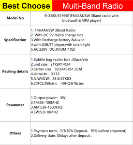 Nhà Máy Sản Xuất Bằng Gỗ Cổ Điển Và Phong Cách Thời Trang Radio Xách Tay Với Usb, Tf <span class=keywords><strong>Player</strong></span> Sạc Và Blueteeth - Product Image 6