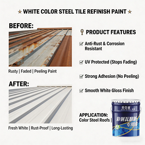 Bunkerway BKW F1 Special <b>Paint</b> for Color Steel Tile Renovation Liquid <b>Coating</b> Rust-removing Anti-corrosion Anti-rust Water-based - Product Image 6