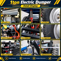 Mini-dumper électrique 60V 1000kg pour mines souterraines, Arequipa Pérou, machine minière Gongyi