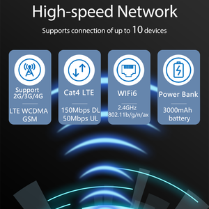 Bộ định tuyến không dây di động Karbor Pocket 4G LTE <span class=keywords><strong>WiFi</strong></span>, hỗ trợ VoIP, pin 3000mAh, cổng USB Type-C, tiện lợi khi đi du lịch, kết nối internet tốc độ cao - Product Image 4