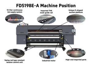 Impresora de Sublimación de Formato Ancho FEDAR FD5198 de 1.9M con 8 Cabezales de Impresión Epson I3200 para Impresión Digital en Ropa Deportiva y Cortinas - Product Image 3