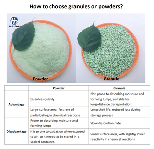 Tratamiento de agua <span class=keywords><strong>Sulfato</strong></span> ferroso <span class=keywords><strong>Sulfato</strong></span> <span class=keywords><strong>Heptahidratado</strong></span> Feso4.7h2o 98% <span class=keywords><strong>Sulfato</strong></span> férrico químico Fe2 (SO4) 3 - Product Image 6