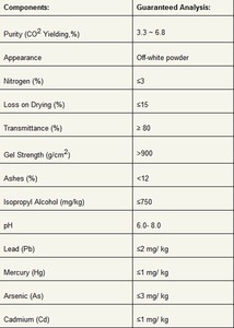 Goma Gellan en Polvo de Color Amarillo Claro con Excelente Elasticidad Después de la Gelificación - Product Image 4