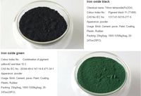 Pigment poudre oxyde de fer vert 5605 peinture ciment béton brique asphalte