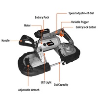 Scie à ruban sans fil 20V de haute qualité, scie à bois, outil électrique portable industriel pour le bricolage avec moteur sans balais