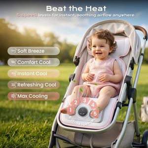 3D Breathable <b>Car</b> Seat Cooling Pad with 2 Built-in <b>Blower</b> Cooling Pad Rechargeable Cooling Mat Liner for Baby - Product Image 2