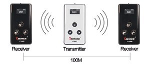 Yarmee YT200 Système de <span class=keywords><strong>guide</strong></span> <span class=keywords><strong>touristique</strong></span> sans fil portable Whisper Audio pour les voyages - Product Image 6