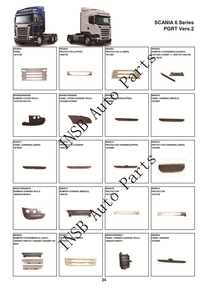 Cubierta Lateral de Estribo 1946924 1946923 para Camión <span class=keywords><strong>SCANIA</strong></span> Serie 6, para Camión <span class=keywords><strong>SCANIA</strong></span> PGRT Versión 2, Repuestos - Product Image 2