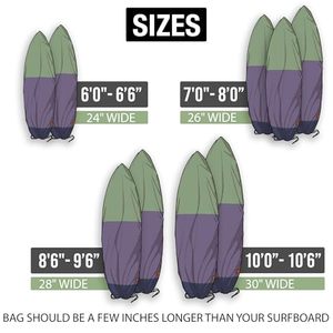 Muestra Gratuita, Bolsa de Transporte para Tabla de Windsurf y SUP, Resistente y Duradera, Personalizable, Máxima Protección para Tabla de Surf - Product Image 6