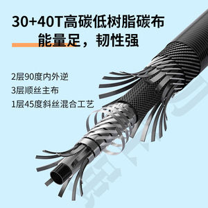 Canne à pêche télescopique en fibre de carbone <span class=keywords><strong>JIEN</strong></span> S6-2 200g 3.9m-7.2m pour la pêche en eau douce, truite, basse, carpe, rivière, action moyenne rapide, composite - Product Image 3