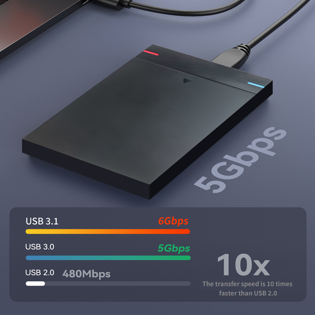 Wodexun Portable 2.5 Inch HD External Hard Drive Enclosure Type-C USB Plastic UASP Support Tool Free HDD Storage Device