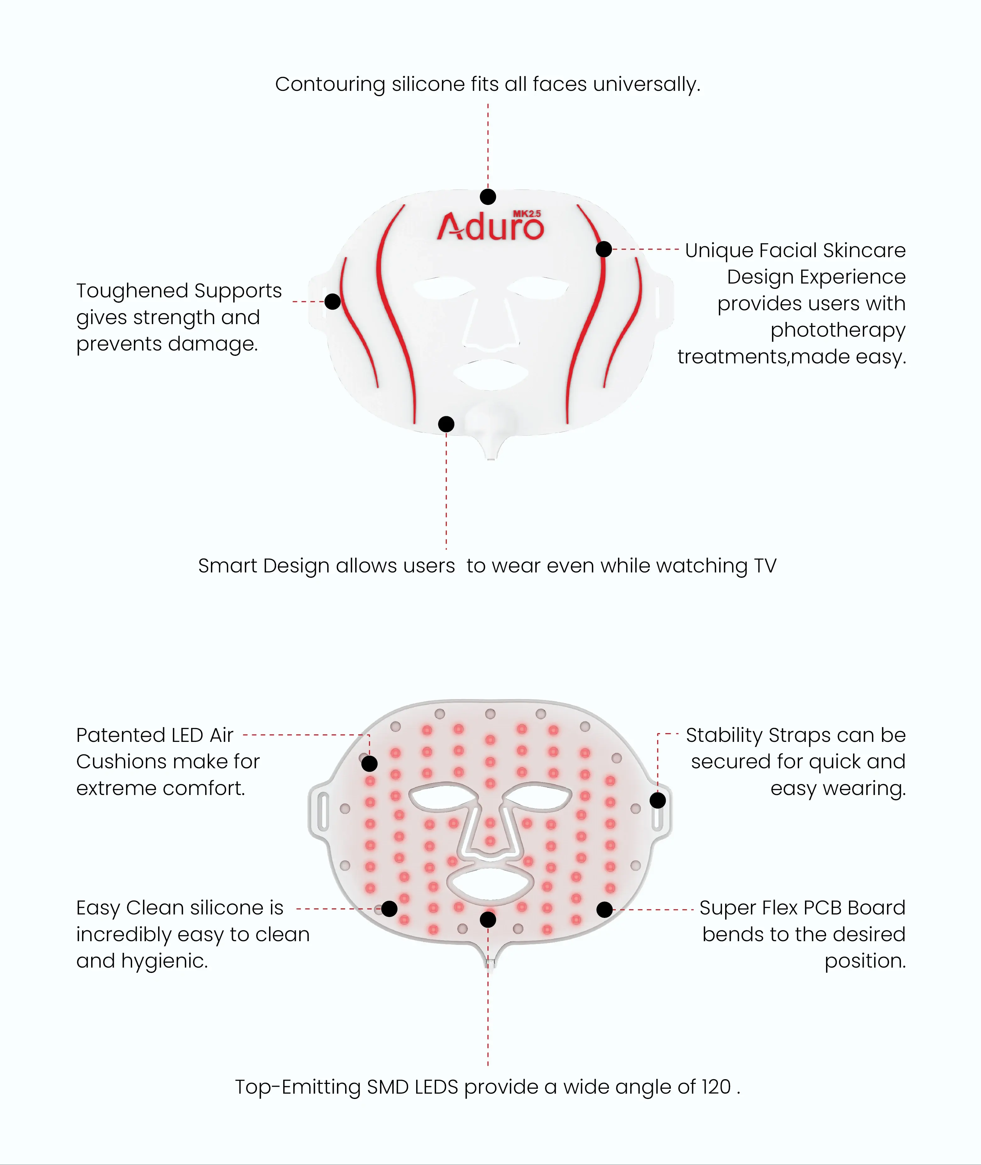 Anti-âge 7 + 1 couleur lumière rouge LED masque photon thérapie dynamique dispositif médical facial pour un usage domestique