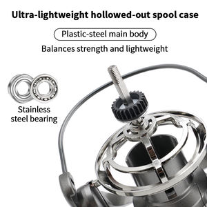 Metall 8000-14000 Weitwurf-Baitcasting-Spinnrolle mit CNC-Griff für Großwildfischen, Longline-Angelrolle auf Lager, Großes Salzwasser-Angelrad - Product Image 4