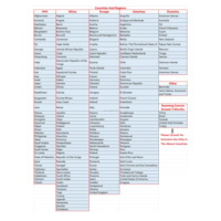 Carte SIM IoT Données Mondiales 2G 3G 4G GPS Moto avec Suivi GPS International Carte SIM M2M Talkie-Walkie