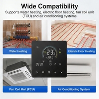 Termostat Pintar Layar Sentuh dengan Kontrol Jarak Jauh Aplikasi Tuya WiFi untuk Pemanas Lantai Listrik FCU dan Pendingin Udara