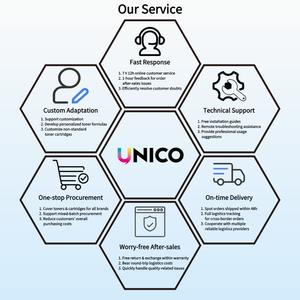 UNICO - Polvo <span class=keywords><strong>de</strong></span> Tóner Compatible al por Mayor <span class=keywords><strong>para</strong></span> Recarga DCV2060, 1 kg, <span class=keywords><strong>para</strong></span> Impresoras Láser/Color DCV2060 3060 3065 - Product Image 6