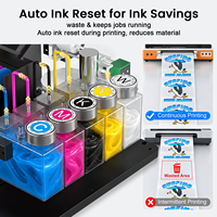 COLORSUN DTF PET-filmprinter met Epson R1390 printkop 1440 720 Dpi Transfer Textiel Sportkleding Schort Kledingstuk Lederen schoen