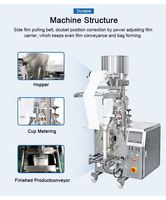 Doypack Cachetage Vertical Détergent Riz Puces Superfine Meilleur D'animal Familier de Grain Mini Bagger Café Machine à Emballer