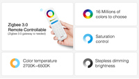 Milight Miboxer 9w Rgb + cct Led Applique Murale Ronde (zigbee 3.0) Ip66 Dc24v Avec Application Contrôlée Directement