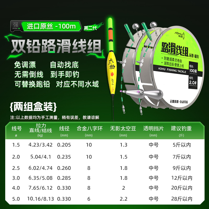 2 ม้วนต่อกล่อง (ไม่รวมการฟอกสี)
