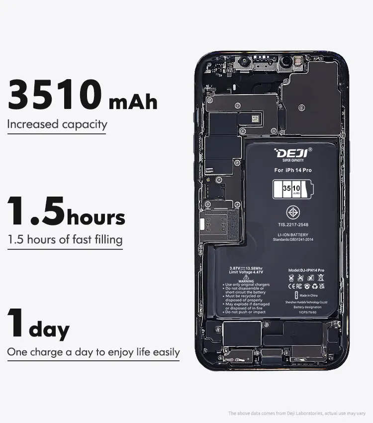 Deji Iec62133 Iso9001 Neutrale Sticker Li-Ion Batterij Met Hoge Capaciteit Voor iPhone 14 Pro