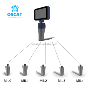 Osmat Vet xách tay <span class=keywords><strong>video</strong></span> kỹ thuật số laryngoscope với máy ảnh <span class=keywords><strong>video</strong></span> điện laryngoscope tái sử dụng lưỡi cho động vật AIRWAY chẩn đoán - Product Image 2