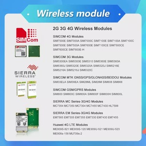 <span class=keywords><strong>SIMCOM</strong></span>-módem SIM7500JC, Original, nuevo, LTE, Cat4, 4G, SIM7500JE, gran precio, para SIM7500JC - Product Image 4
