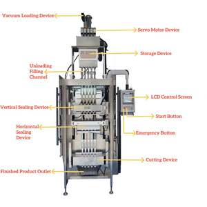 Máquina de Envasado y Empaquetado de Polvo Totalmente Automática de Múltiples Columnas de Alta Producción para la Industria - Product Image 4