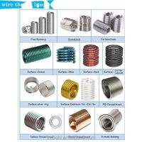 Xinxiang 304sus Tangless Screw Threaded Insert Wire Screw Sleeve Tailless Thread Insert