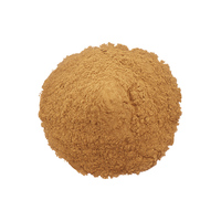 Poudre de Salidroside de Rhodiola à 3% en vrac, Extrait de racine de Rhodiola Rosea