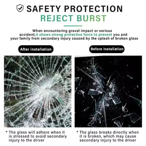 1,52*30M PET Window Tint 11% VLT Protección DE PRIVACIDAD Solar Car Sunshade Auto Window Sticker 96% UV Proof Automotive Window Film - Product Image 2