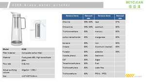 Élément filtrant de cruche de pichet de filtre à eau alcaline Portable à charbon actif populaire - Product Image 4