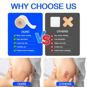 YOJO Rollo de Hidrocoloide Mejorado para el Cuidado de Heridas 5cmx16 pies, Parches Autoadhesivos para Todo Tipo de Piel y Adultos - Product Image 6