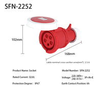 Prise industrielle femelle à montage sur panneau étanche IP67 SFN-2252 IEC60309 32A 400V 6h 5 pôles 3P+N+E Connecteur d'alimentation