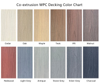 Plancher de terrasse moderne antidérapant en WPC Co-Extrusion Planche de terrasse en composite étanche pour l'extérieur avec techniques brossées