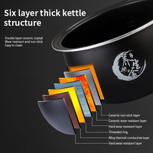 2024 Amazon meilleure vente cuisine <span class=keywords><strong>cuiseur</strong></span> appareil 3L bébé électrique National Deluxe mini cuiseurs à riz - Product Image 4