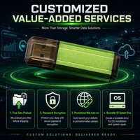 Flash Drive USB 2.0 Aluminium MINI Kreatif 32GB/512MB/64GB Logo Kustom Kotak Baru untuk Hadiah Promosi