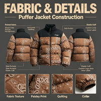 Veste d'hiver pour homme avec logo personnalisé imprimé en relief, imperméable, chaude, décontractée, matelassée, en coton, avec fermeture éclair, couleur unie