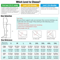 Bas de contention cuissardes de qualité médicale 20-30 mmHg Classe 2 avec bout fermé et antidérapant en silicone