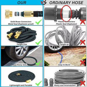 Biểu tượng tùy chỉnh Heavy Duty 50ft 100ft có thể thu vào mở rộng vườn <span class=keywords><strong>Hose</strong></span> - Product Image 2