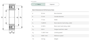 1207 термостойкость высокопрочный Самонастраивающийся шарикоподшипник 1200 1201 1202 1203 1204 1206 <span class=keywords><strong>1208</strong></span> 1209 1210 1211 1212 - Product Image 6
