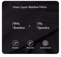 Culottes Menstruelles Anti-Fuites 4 Couches pour Hommes, Sous-Vêtements d'Incontinence pour Femmes, 50 ml