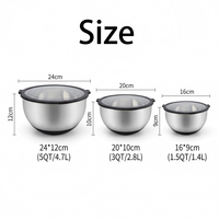 BPA-freies 304SS Rührschüssel-Set mit Gehärtetem Glasdeckel FDA LFGB Silikonring Rutschfester Boden zum Backen Salat Aufbewahrung