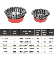 Brosse en fil métallique torsadée pour meuleuse d'angle - Brosse de polissage en acier au carbone pour meuleuse d'angle 15/18/22MM - Poils pour polissage industriel/bricolage