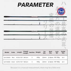 Hunthouse 4.27m <span class=keywords><strong>canne</strong></span> à pêche de surf à haute teneur en carbone 24T 3 sections 60-150G Longcast bateau <span class=keywords><strong>canne</strong></span> à pêche de surf avec poignée EVA - Product Image 2