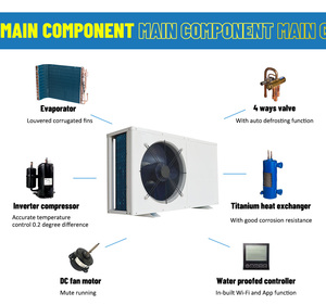 <span class=keywords><strong>Pompe</strong></span> <span class=keywords><strong>à</strong></span> <span class=keywords><strong>chaleur</strong></span> solaire électrique haute performance <span class=keywords><strong>10</strong></span> kW pour piscine et spa, R32/R410A, chauffe-eau portable et refroidisseur pour l'élevage de poissons et l'utilisation hôtelière - Product Image 4