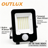 Reflectores LED para Exteriores IP65 de 10W-400W para Iluminación de Estadios y Puertas, Alta Luminosidad