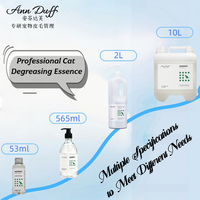 Produits de toilettage pour chats sous marque privée – Essence dégraissante pour chats, acné sur la queue et le menton des chats, 53 ml – Shampoing pour animaux de compagnie