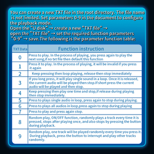Botón pulsador de 4MB recargable USB programable grabar voz música Módulo de sonido Chip para tarjeta de felicitación y caja de regalo - Product Image 6